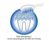 PROFICARE PC-EZS 3000 - 1438927 - zdjęcie 4